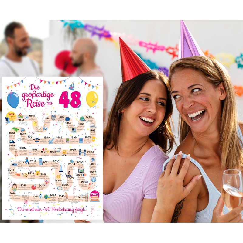 Gifts for 48th Birthday Woman and Man - Gifts for
