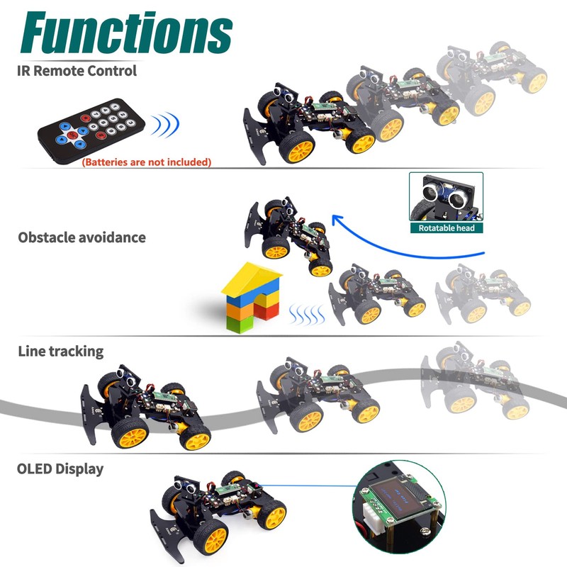 Adeept Smart Car Kit Compatible with Raspberry Pi Pico, Line