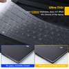 Keyboard Cover Skin for 2024 2023 Dell Alienware M18 R2