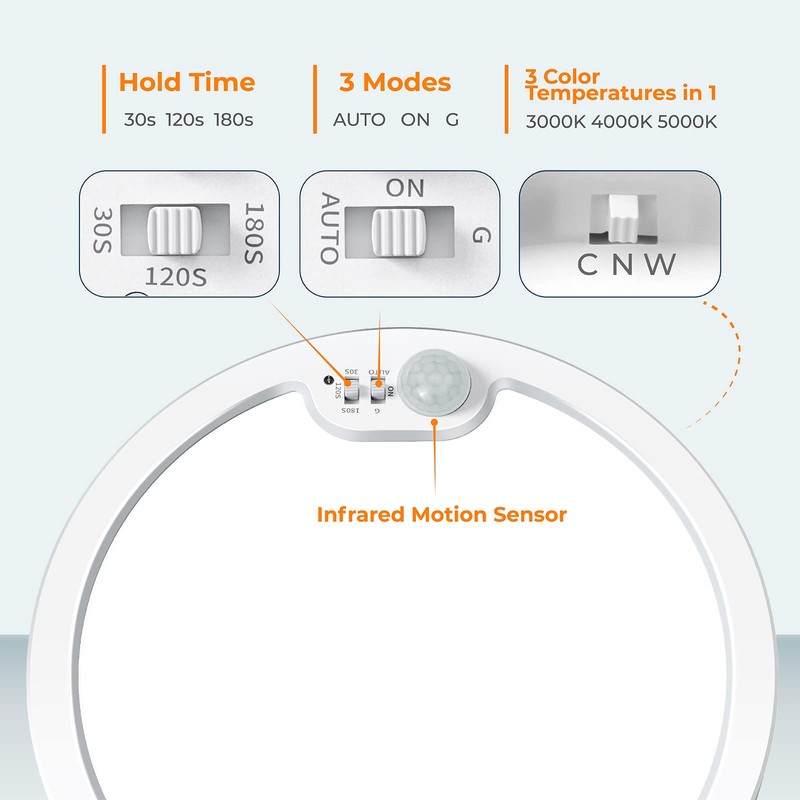 BLNAN Motion Sensor Ceiling Light Wired, 12 Inch 3000K 4000K