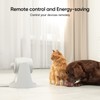 Onvis Matter Over Thread Smart Plug, Smart Mini Outlet, Works