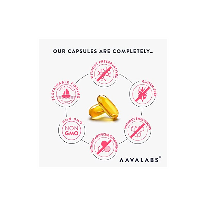 AAVALABS Omega 3 Fish Oil 2000mg per Daily dose (2
