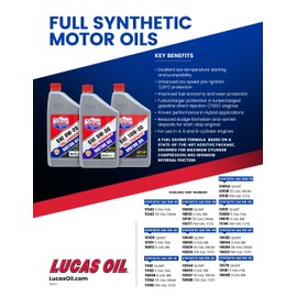 Lucas Oil 10054 SAE 20W-50 Synthetic Racing Oil - Bottle, 1 Quart (32 Ounces)