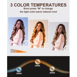 DKGEVEAO Vanity Mirror with Lights, 23" x 18" Makeup Mirror, Lighted Makeup Mirror with 3 Color Modes & Adjustable Brightness, Detachable 10x Magnification and USB Charging Design (White)