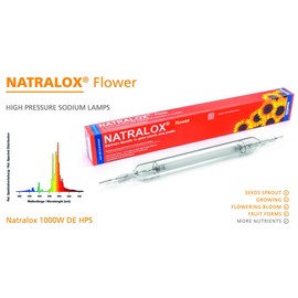 Premium German Made Natralox HPS Grow Light 1000W DE