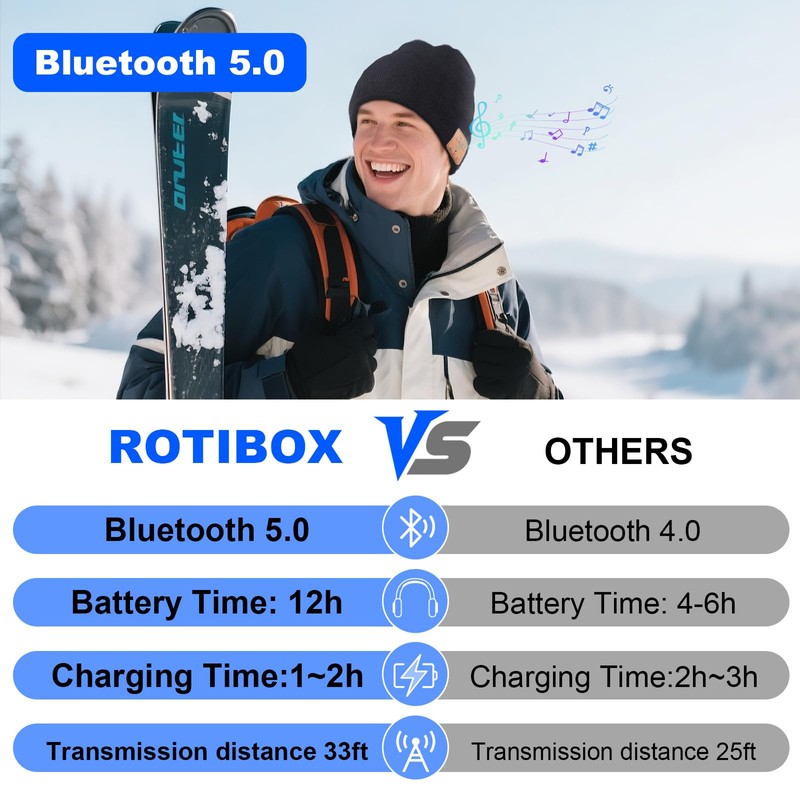 Rotibox Wireless Bluetooth Beanie Hat with Headphone Headset Music Audio