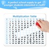Multiplication Chart Whiteboard - Double-Sided Times Table, 9" x 12"
