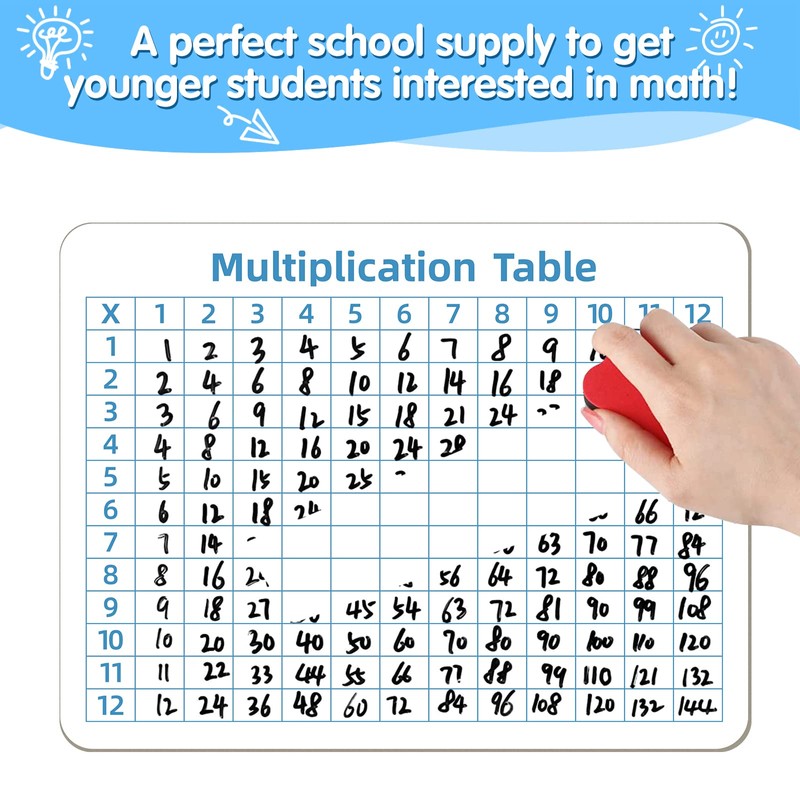 Multiplication Chart Whiteboard - Double-Sided Times Table, 9" x 12"
