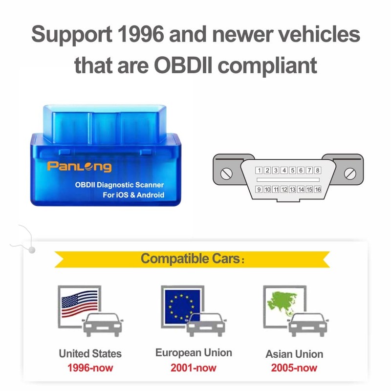 Panlong Panlong OBD2 Scanner Bluetooth for iPhone iOS Android OBDII