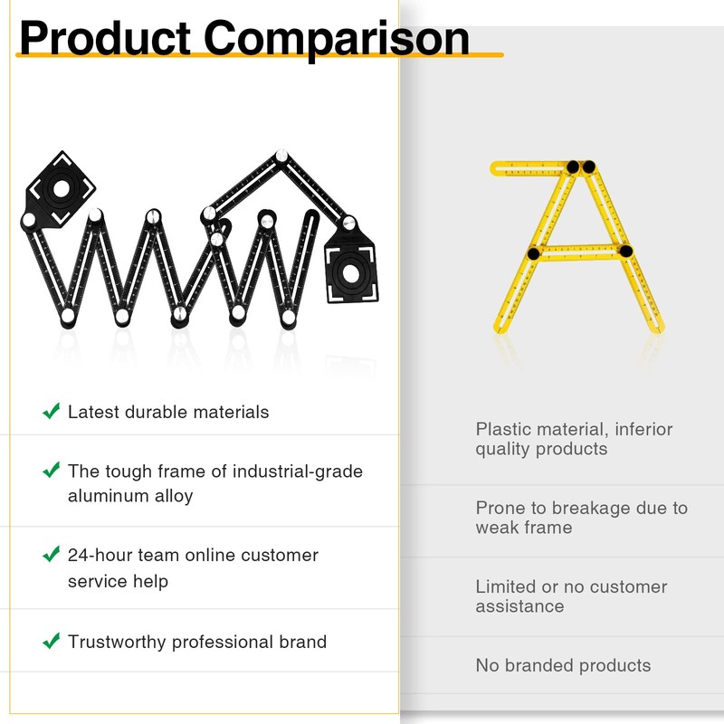 Aweohtle Angle Template, Tile Tool Template Tool Multi Protractor 12