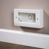 Computer Spares 4 Module Double Gang Face Plate for Euro