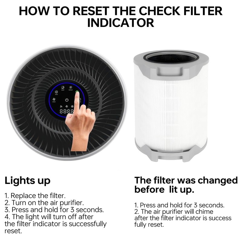 Kaulolado Lv-h134 replacement filter, Filter Activated Carbon Filter, Compatible with