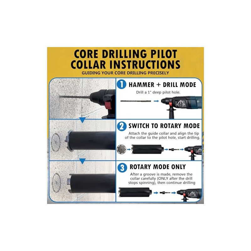 3" Dry/Wet Multipurpose Core Bit for Masonry, Concrete and Natural