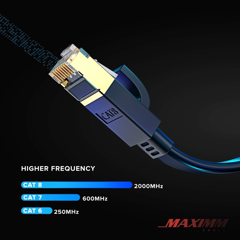 Maximm Cable Ethernet plano Cat8 – 35 pies – negro