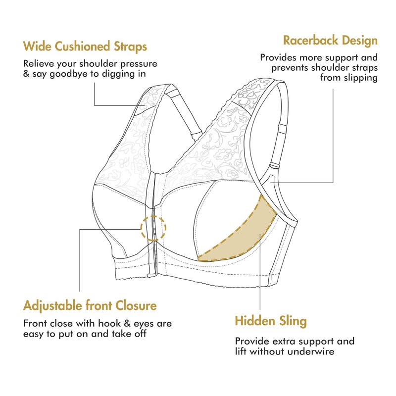 DELIMIRA Women's Front Fastening Bras Lace Wireless Plus Size Full