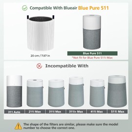 Blue Pure 511 Replacement Filter Compatible with Blueair Blue Pure 511 Air Purifier, 2-in-1 511 HEPA Particle Filter and Activated Carbon Filter, 2 Pack