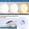 Glowall 12'' Led Flush Mount Ceiling Light Fixture, 24W 2400LM,