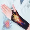 Wrist Heated Brace Wrap - Riloer 3 Adjustable Levels Pain