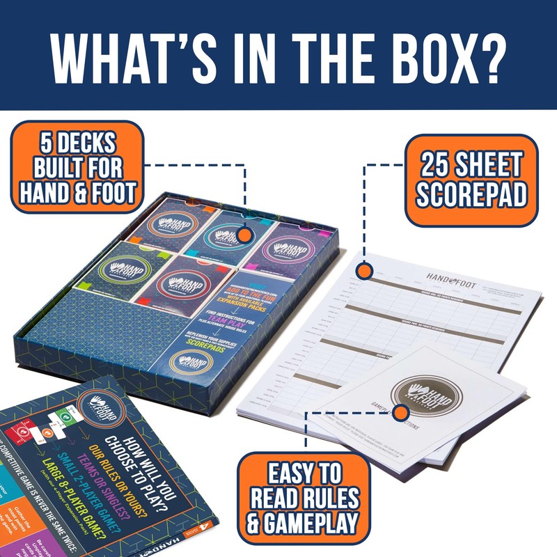Hand & Foot Remastered 4 Player Edition – Card Game