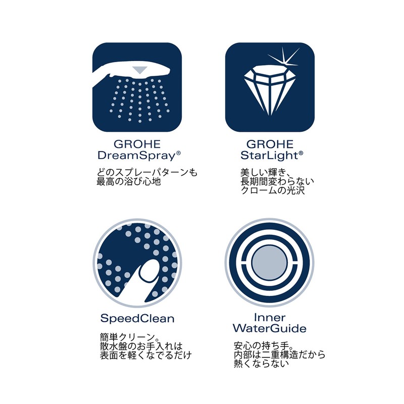 GROHE Spree 90 Hand Shower (Chrome) 26120000