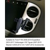 SEYUGOPTI Car Cell Phone Holder Mount for Ford F150 2009-2014