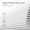 AROEVE DH-JH01AK & DH-JH06A Air Filter Replacement 4-in-1 Air Filter