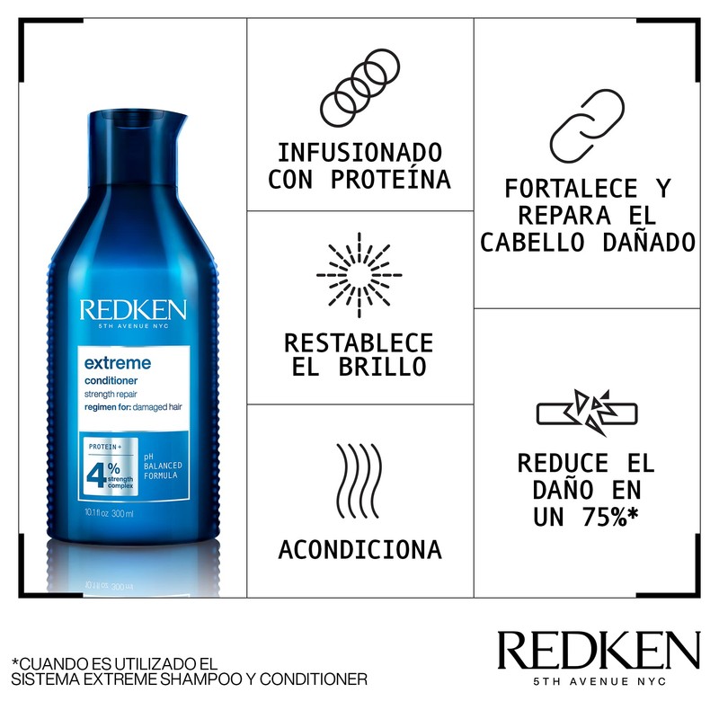 Redken Extreme Kit: Shampoo y Acondicionador para cabello dañado y