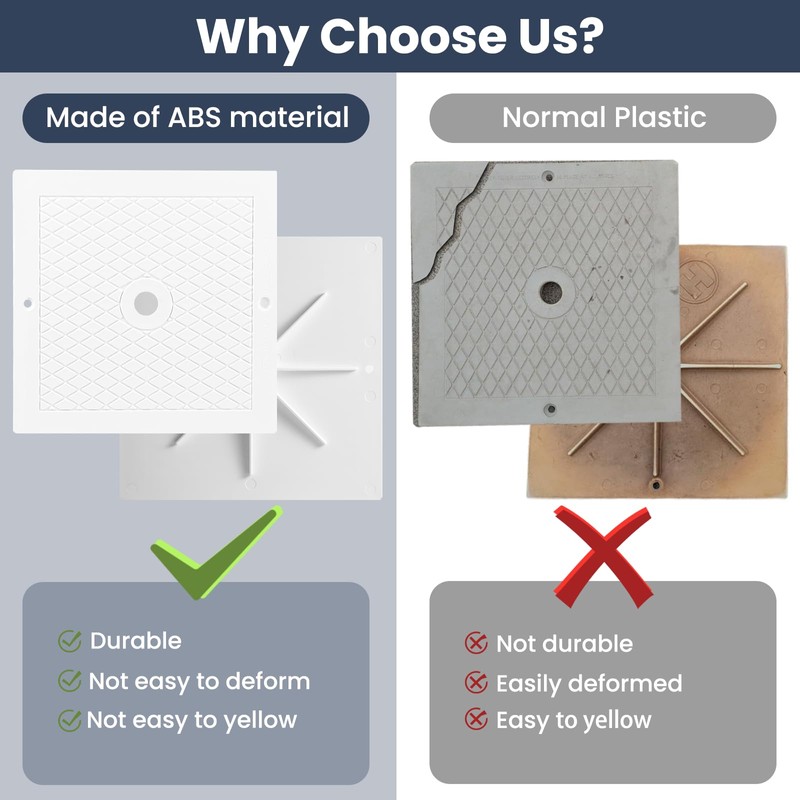 Quorvix 10 Inch Skimmer Cover, Compatible with Hayward SPX1082E, SP082,