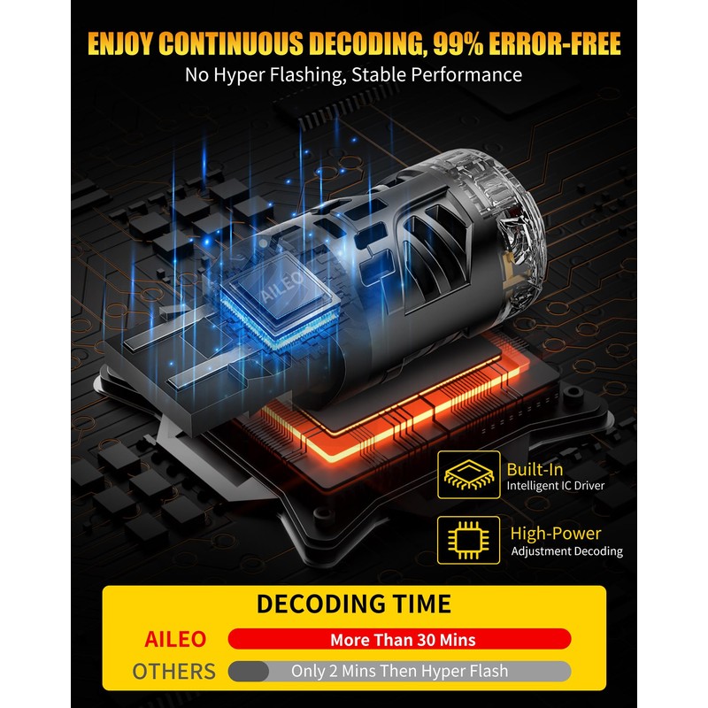 AILEO 7440 7443 LED Bulb Amber Yellow, 30W 2500LM Super
