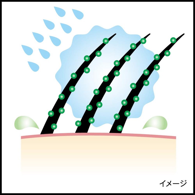 sakusesurinsu Smooth and Type tumekae For 300ml