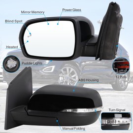 Lqito Left Driver Side Mirror Compatible With 2015-2024 Ford Edge With Manual Folding Power Glass Heated Turn Signal Puddle Light Blind Spot Mirror Memory Black Replace#JT4Z-17683-EB(12Pins)