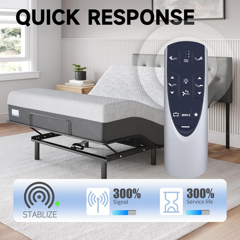 ZWP RF502A RF358A Replacement Remote Control for Tempur-Pedic Ergo or