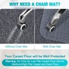 LeapYouth Office Chair Mat for Carpets, Clear Desk Floor Mat