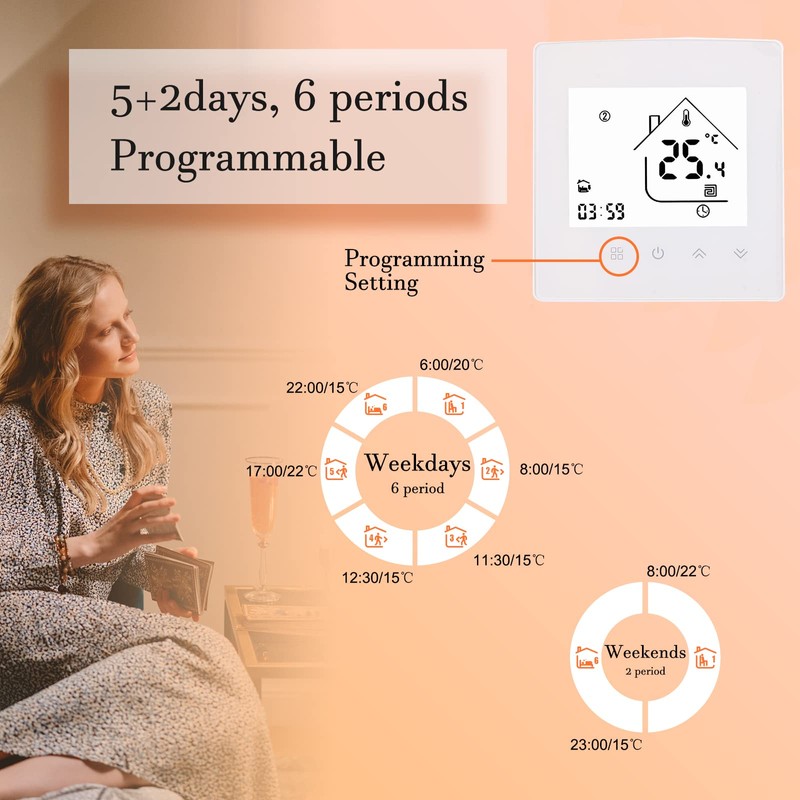 MincoHome Touch Screen Thermostat Electric/Water/Gas Boiler Heating Control Easy DIY