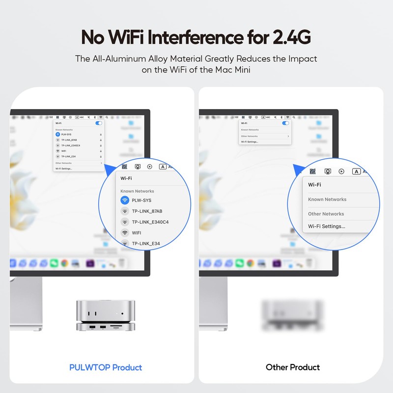PULWTOP 9 in 1 USB C Hub for Mac Mini