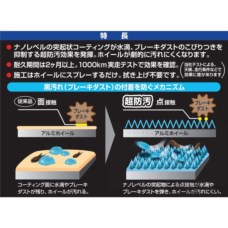 Soft 99 02076 Underarm Care, Coating Wheel Dust Blocker, Prevents
