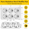 Homikit 1 Pack Muffin Pan, Stainless Steel Cupcake Tin with