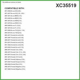 ECOGARD XC35519 Filtro de aire de cabina de alta calidad para Honda Accord 2003-2021, Civic 2006-2015, CR-V 2007-2016, Odyssey 2005-2017, Pilot 2009-2