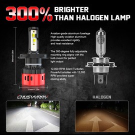 CHUSYYRAY For Honda CRV 2007-2014 CR-V LED Headlight Fog Light High Low Dual Beam Bulbs