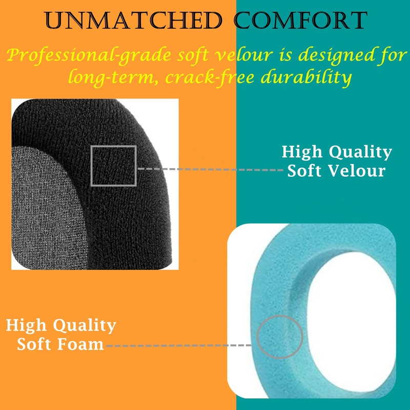 TaiZiChangQin E7 Upgrade Ear Pads Replacement Compatible with Mixcder E7