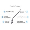 Pressure Transducer G1/4 Sensor Gauge 0‑1.6Mpa 4‑20mA Output Signal for