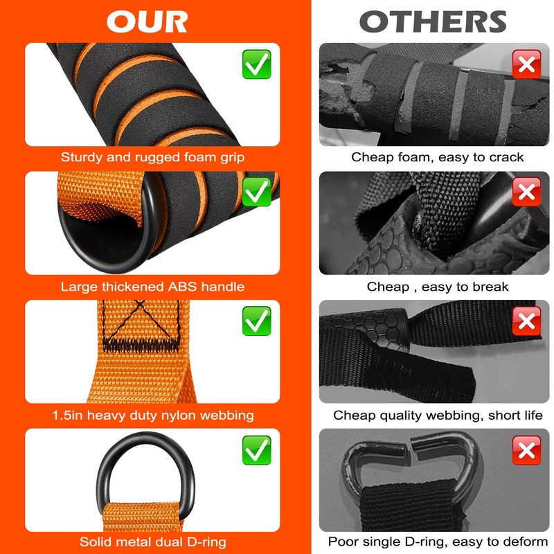 Cable Handles Gym Equipment, Heavy Duty Resistance Band Handles, Replacement