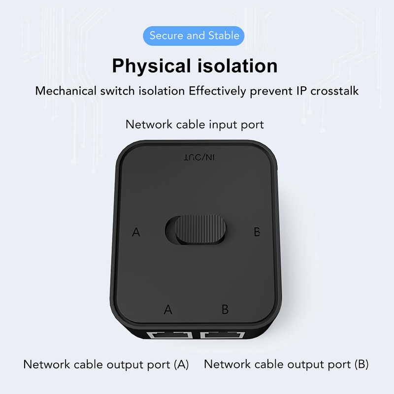 Gigabit Network Switch, RJ45 CAT6 2 Ports Network Switch Splitter