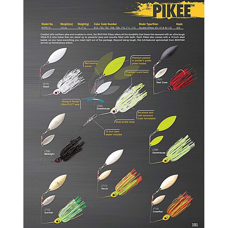 BOOYAH Pikee - Perch