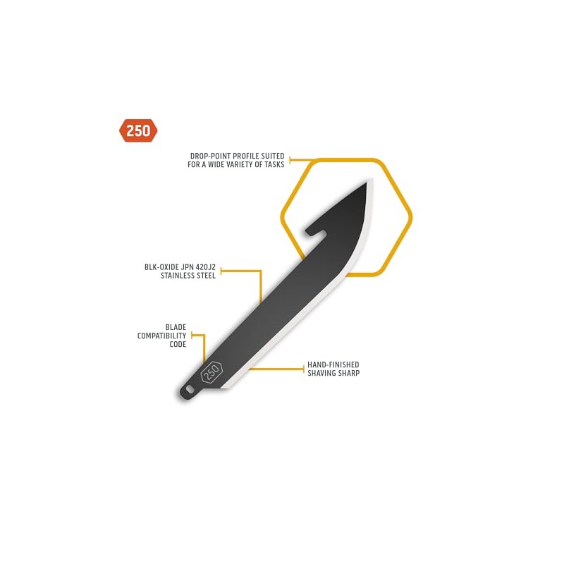 OUTDOOR EDGE 2.5" Drop-Point Blade Pack (Black, 12 Blades), Compatibility