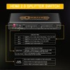 CORSAHD 4K@60Hz HDMI 2.0 Splitter 2 in 2 Out with