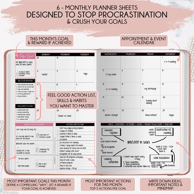 Self Care Journal & ADHD Planner for Adults - 5