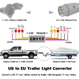 CARROFIX USA to EU Trailer Light Converter American Style 7-Way Blade Connector (Vehicle Side) to European Style 7-Pin Round Adapter (Trailer Side)