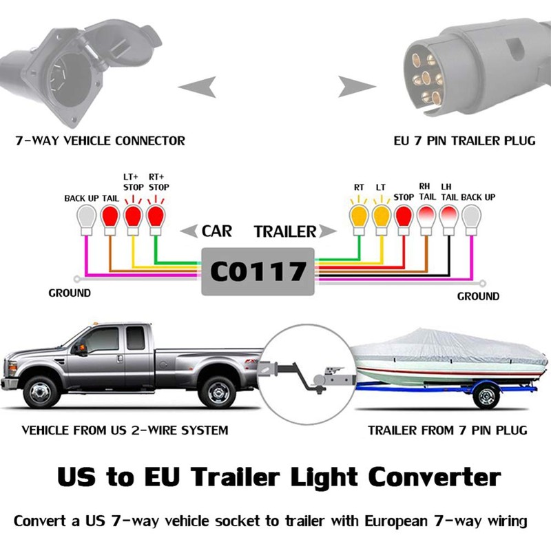 CARROFIX USA to EU Trailer Light Converter American Style 7-Way