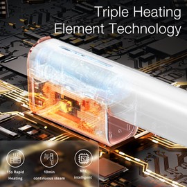 Travel Steamer for Clothes, [10s Fast Heat-up, 0.7lbs Light, Powerful Steam]100-120V Portable Handheld Garment Steamer Mini Clothing Steamr for Wrinkle Release at Home and Office [SHEZI Series]